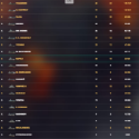 World of Warships