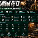 Escape from Tarkov