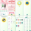 Pokemon Go