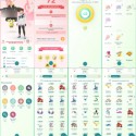 ポケモンGO