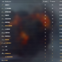 World of Warships