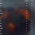 World of Warships