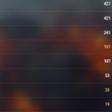 World of Warships