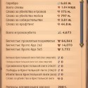 Albion Online