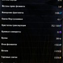 Elder Scrolls Online