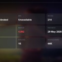 Dota 2