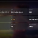 Dota 2
