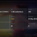 Dota 2