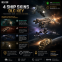 EVE Online ISK