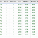 Lords Mobile