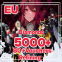 Etheria: Restart