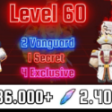 Anime Vanguards